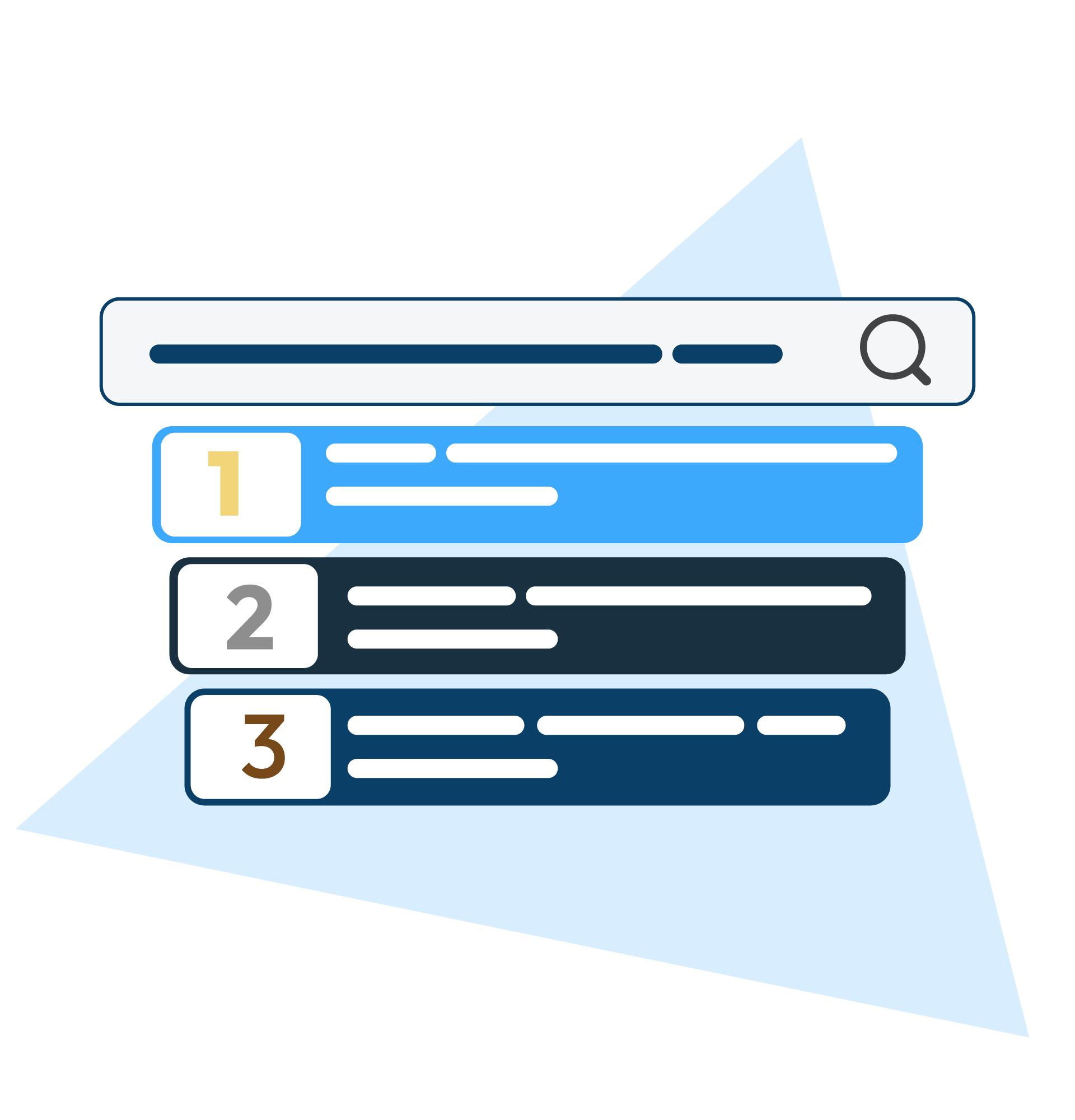 Classement illustratif recherche Google