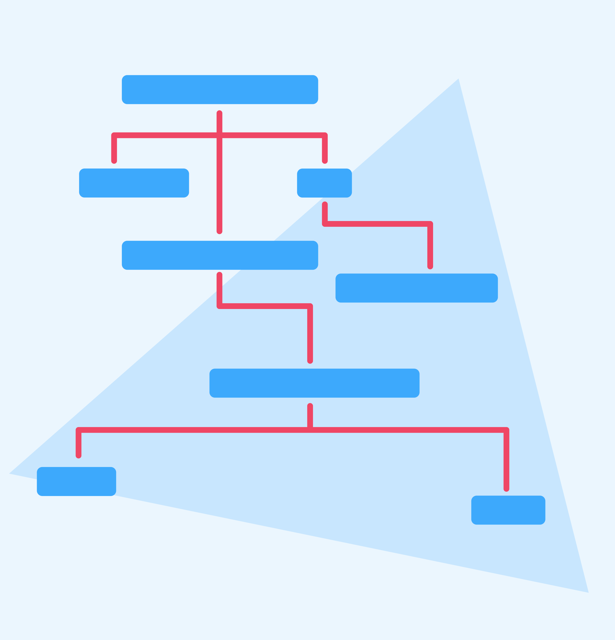 indexio strasbourg - evaluation